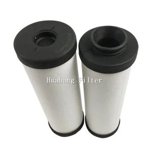 Hloov Parker Filtration Element 4CWC11-035 Lim Cartridge